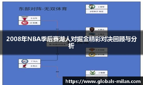 2008年NBA季后赛湖人对掘金精彩对决回顾与分析
