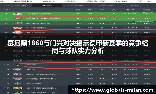 慕尼黑1860与门兴对决揭示德甲新赛季的竞争格局与球队实力分析