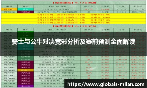 骑士与公牛对决竞彩分析及赛前预测全面解读